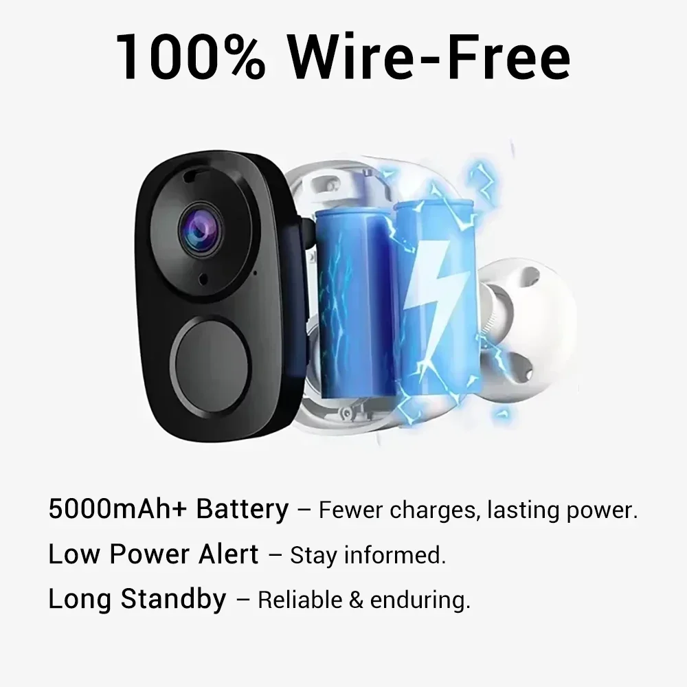 PEGATAH 2K 4G/Wifi камера на с – обзор и цена Home Cinema System