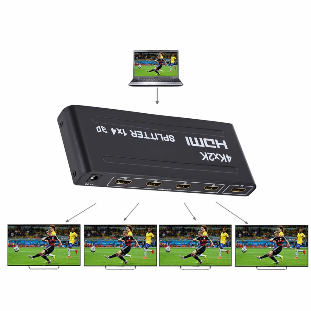 HDMI-сплиттер 4K x 2K, HDMI-ко – обзор и цена Home Cinema With Projector