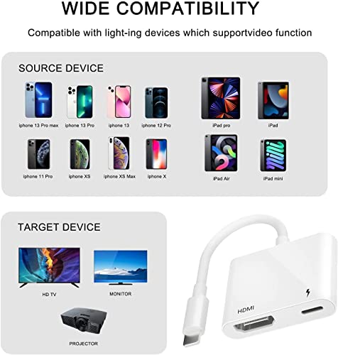 Кабель Lightning-HDMI 1080P HD – обзор и цена Home Cinema Blanc