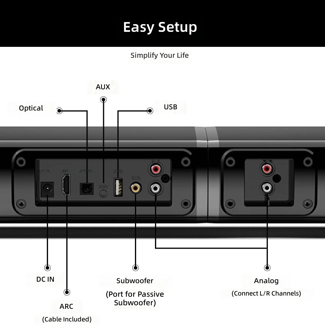 Домашний саундбар для телевизо – обзор и цена Home Cinema Bose