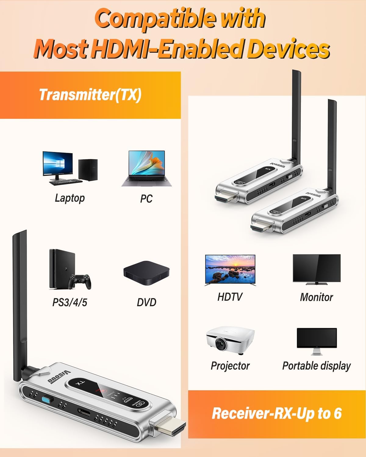 Беспроводной HDMI-передатчик и – обзор и цена Home Cinema With Projector