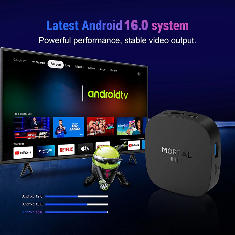 Новый ТВ-бокс T1+ 8K HD 2026 г – обзор и цена Home Cinema Media Player