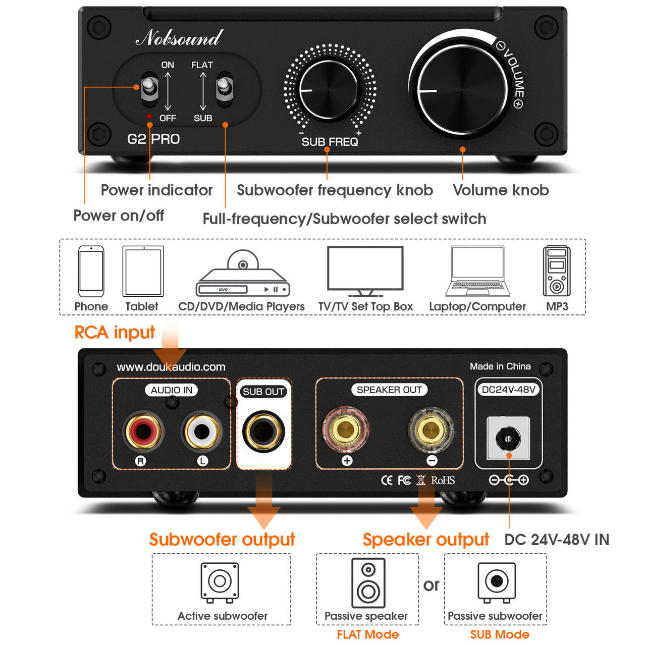 Douk Audio G2 PRO Hi-Fi 300 Вт – обзор и цена Home Cinema Subwoofer