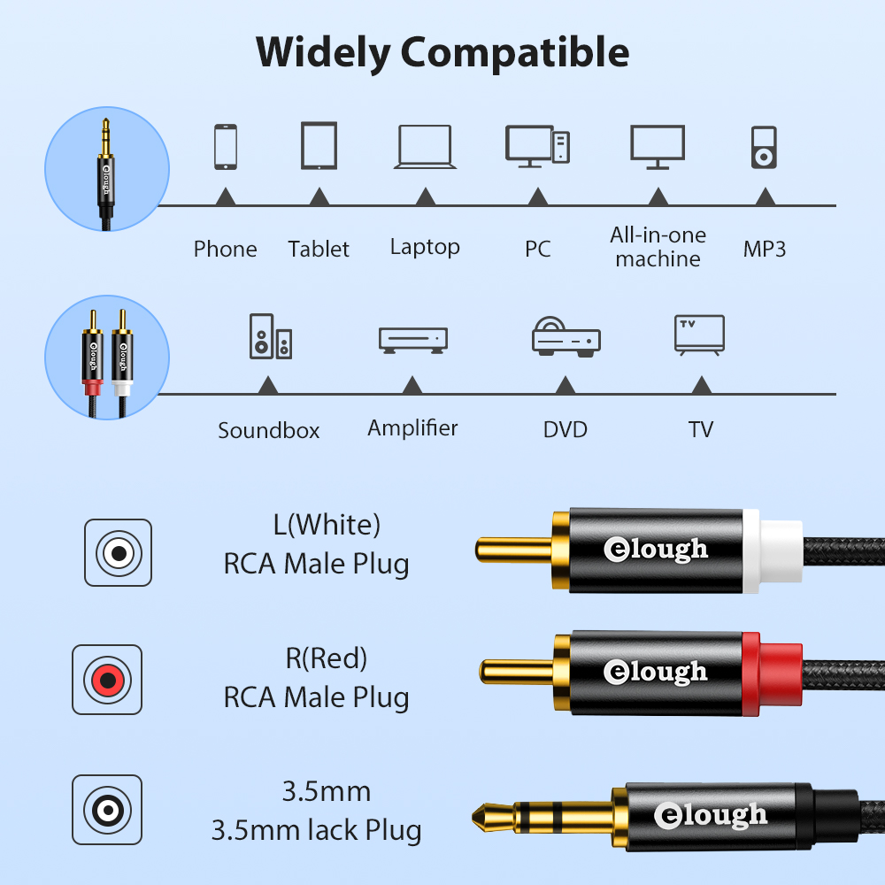аукс Кабель Elough RCA AUX RCA – обзор и цена Genius Home Cinema