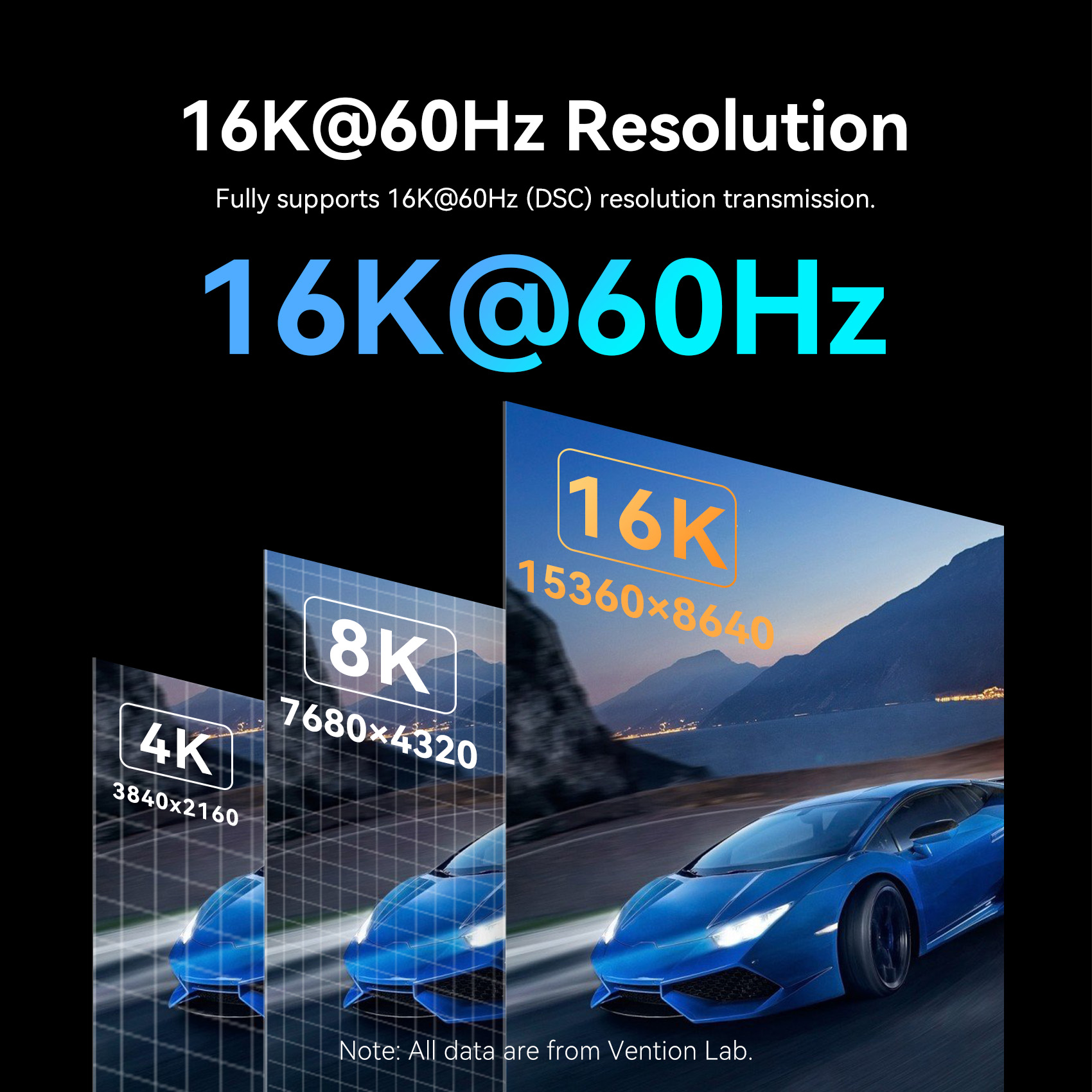 Кабель Vention 16K Displayport – обзор и цена Home Cinema Projector Xiaomi