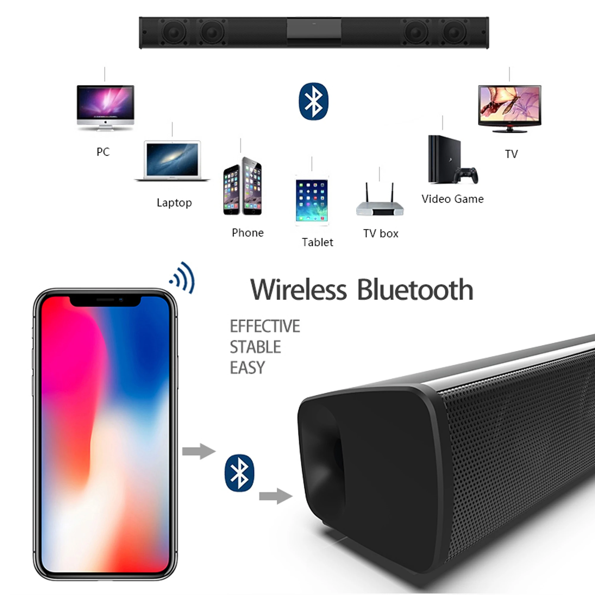 40 Вт звуковая панель высокой  – обзор и цена Home Cinema Bose