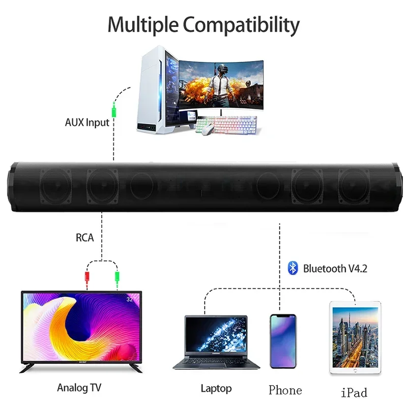 Беспроводная звуковая панель B – обзор и цена Home Cinema Subwoofer
