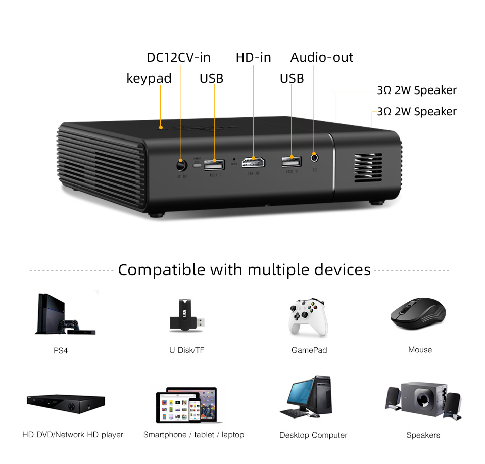 Проектор BYINTEK U30 — топ про – обзор и цена Home Cinema With Projector