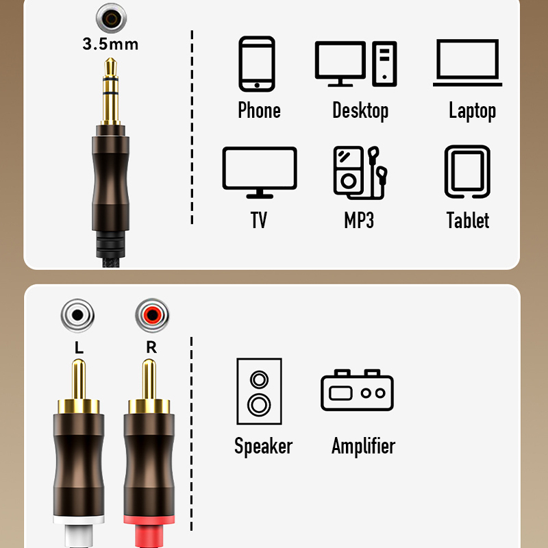 Аудиокабель RCA-3,5 мм Jack Au – обзор и цена Genius Home Cinema