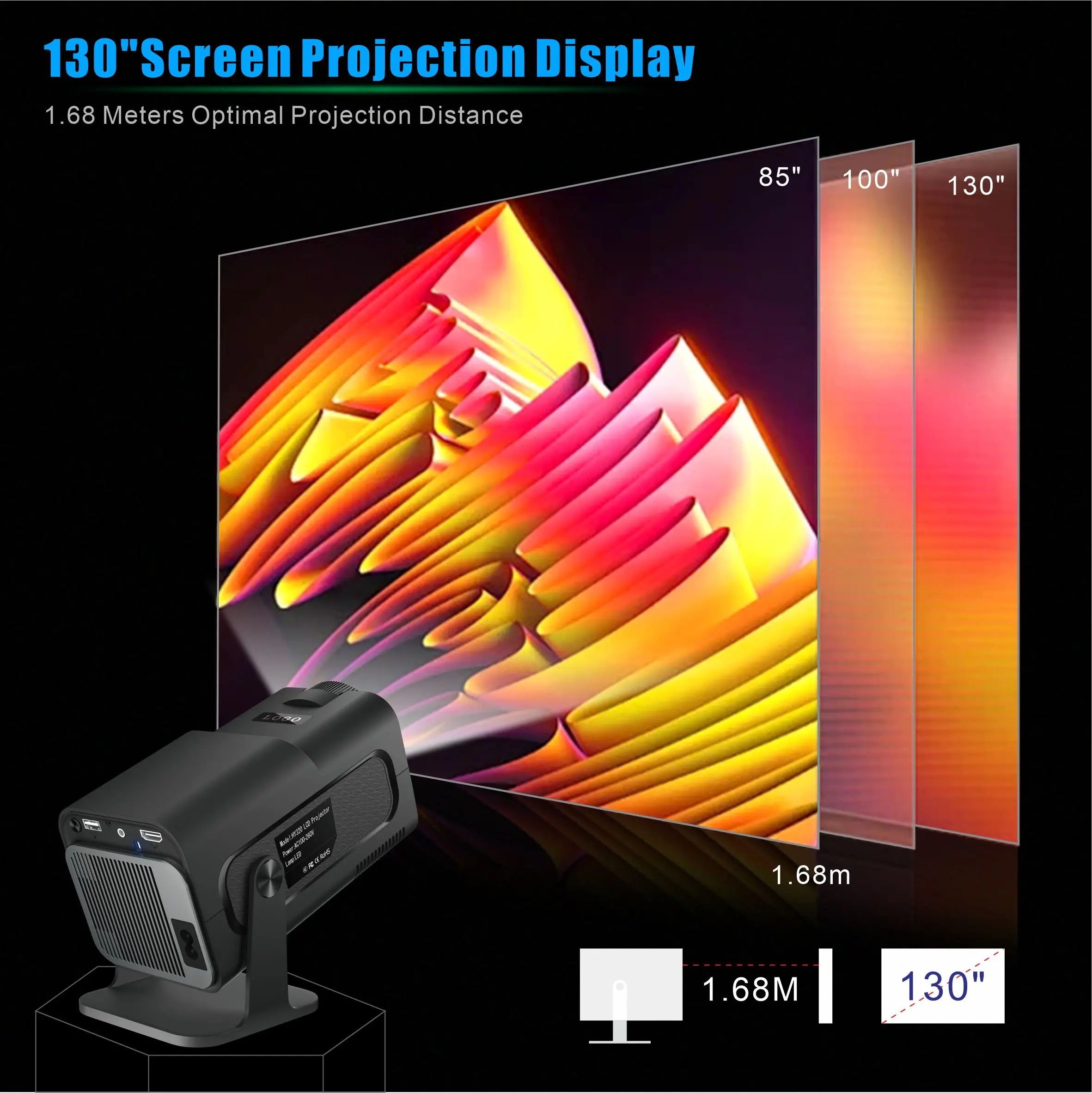 Мини-проектор Salange HY320 72 – обзор и цена Home Cinema Projector Xiaomi