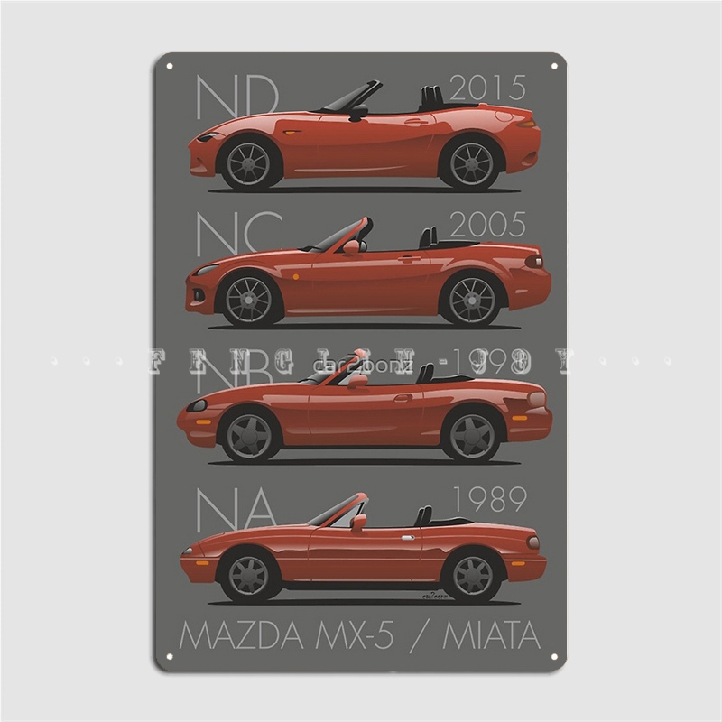 Mx-5 эволюции металлический пл – обзор и цена Home Cinema Logo